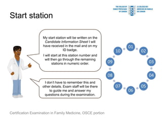 Start station

                    My start station will be written on the
                     Candidate Information Sheet I will
                    have received in the mail and on my
                                  ID badge.
                    I will start at this station number and
                      will then go through the remaining
                            stations in numeric order.




                      I don’t have to remember this and
                    other details. Exam staff will be there
                         to guide me and answer my
                     questions during the examination.




Certification Examination in Family Medicine, OSCE portion
 