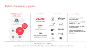 Publicis Sapient at a glance
O U R S C A L E O U R C L I E N TS
20,000
Passionate People
50+
Offices
Globally Connected
30...