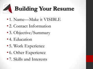 Building Your Resume1. Name—Make it VISIBLE2. Contact Information3. Objective/Summary4. Education5. Work Experience6. Other Experience7. Skills and Interests