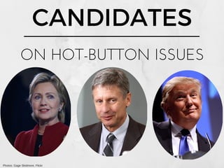 CANDIDATES
ON HOT-BUTTON ISSUES
Photos: Gage Skidmore, Flickr
 