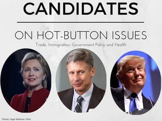 CANDIDATES
ON HOT-BUTTON ISSUES
Photos: Gage Skidmore, Flickr
Trade, Immigration, Government Policy and Health
 