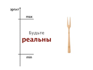 зрплт
        max



          Будьте
        реальны

         min
 