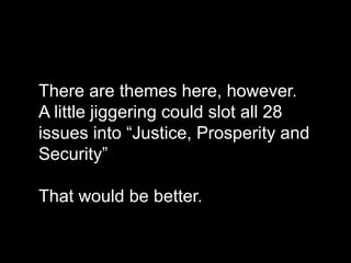 There are themes here, however.
A little jiggering could slot all 28
issues into “Justice, Prosperity and
Security”
That would be better.
 