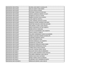 INGENIERIA INDUSTRIAL DURAN LARA NANCY GUADALUPE
INGENIERIA INDUSTRIAL ENCIZO GARATE ANA KAREN
INGENIERIA INDUSTRIAL ESLAVA ROSAS AURORA
INGENIERIA INDUSTRIAL FORTANEL PAYAN VICTOR ESAU
INGENIERIA INDUSTRIAL GARCÍA GONZÁLEZ WENDY CITLALY
INGENIERIA INDUSTRIAL GONZALEZ CALVILLO LAURA
INGENIERIA INDUSTRIAL IBAÑEZ ACEVEDO OLGA JESSICA
INGENIERIA INDUSTRIAL LEON LOBATOS CRISTELL
INGENIERIA INDUSTRIAL LOPEZ JIMENEZ OSVALDO JAVIER
INGENIERIA INDUSTRIAL MARQUEZ NUÑO GERARDO ANTONIO
INGENIERIA INDUSTRIAL MARTINEZ RASCON CHRISTIAN GIOVANI
INGENIERIA INDUSTRIAL MELENDREZ FLORES JUAN CARLOS
INGENIERIA INDUSTRIAL MEZA PLASCENCIA VICTOR ALBERTO
INGENIERIA INDUSTRIAL MORA SOTELO CAROLINA
INGENIERIA INDUSTRIAL ORTEGA GUADARRAMA JOSE ALBERTO
INGENIERIA INDUSTRIAL PADILLA MACIEL PAMELA
INGENIERIA INDUSTRIAL PALLARES HERNANDEZ CARLOS ALEJANDRO
INGENIERIA INDUSTRIAL PARRA PLASCENCIA MARIA GUADALUPE
INGENIERIA INDUSTRIAL QUIÑONEZ MORENO SHEILA
INGENIERIA INDUSTRIAL REYES CERVANTES IRVIN
INGENIERIA INDUSTRIAL RIVERA GONZALEZ LUIS ALBERTO
INGENIERIA INDUSTRIAL RODRIGUEZ CECEÑA IVAN
INGENIERIA INDUSTRIAL RODRIGUEZ ROBLEDO DIANA ISABEL
INGENIERIA INDUSTRIAL RODRIGUEZ RODRIGUEZ LETICIA
INGENIERIA INDUSTRIAL TORRES REYES PAOLA TERESA
INGENIERIA INDUSTRIAL VALDEZ CORONA ISIDRO JAVIER
INGENIERIA MECANICA AGUILAR OJEDA CARLOS ARMANDO
INGENIERIA MECANICA CASTELLANOS MORENO DAVID ADOLFO
INGENIERIA MECANICA VIZCARRA CARMONA JUAN CARLOS
INGENIERIA MECANICA GARCIA RUIZ JESUS ALFONSO
INGENIERIA MECANICA MORA TORRES IVAN ALEJANDRO
INGENIERIA MECANICA QUIÑONES ORTIZ NORMAN RICARDO
INGENIERIA MECATRONICA ARREGUIN VARGAS JUAN CARLOS
 