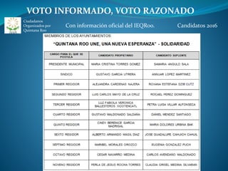VOTO INFORMADO, VOTO RAZONADO
Con información oficial del IEQRoo.
Ciudadanos
Organizados por
Quintana Roo
Candidatos 2016
 