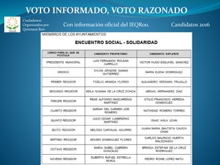 VOTO INFORMADO, VOTO RAZONADO
Con información oficial del IEQRoo.
Ciudadanos
Organizados por
Quintana Roo
Candidatos 2016
 