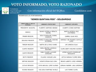 VOTO INFORMADO, VOTO RAZONADO
Con información oficial del IEQRoo.
Ciudadanos
Organizados por
Quintana Roo
Candidatos 2016
 