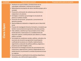 •
•
•
•
•
•
•
•
•
•
•