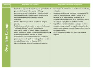 •
•
•
•
•
•
•
•
•