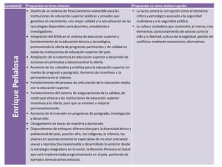 •
•
•
•
•
•
•
•
•
•
•