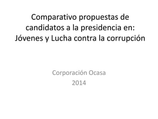 Corporación Ocasa
2014
 