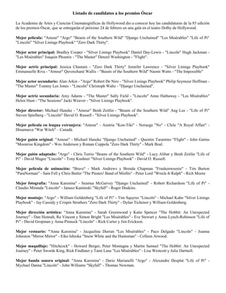 Listado de candidatos a los premios Óscar

La Academia de Artes y Ciencias Cinematográficas de Hollywood dio a conocer hoy las candidaturas de la 85 edición
de los premios Óscar, que se entregarán el próximo 24 de febrero en una gala en el teatro Dolby de Hollywood.

Mejor película: "Amour" "Argo" "Beasts of the Southern Wild" "Django Unchained" "Les Misérables" "Life of Pi"
"Lincoln" "Silver Linings Playbook" "Zero Dark Thirty".

Mejor actor principal: Bradley Cooper - "Silver Linings Playbook" Daniel Day-Lewis - "Lincoln" Hugh Jackman -
"Les Misérables" Joaquin Phoenix - "The Master" Denzel Washington - "Flight".

Mejor actriz principal: Jessica Chastain - "Zero Dark Thirty" Jennifer Lawrence - "Silver Linings Playbook"
Emmanuelle Riva - "Amour" Quvenzhané Wallis - "Beasts of the Southern Wild" Naomi Watts - "The Impossible"

Mejor actor secundario: Alan Arkin - "Argo" Robert De Niro - "Silver Linings Playbook" Philip Seymour Hoffman -
"The Master" Tommy Lee Jones - "Lincoln" Christoph Waltz - "Django Unchained".

Mejor actriz secundaria: Amy Adams - "The Master" Sally Field - "Lincoln" Anne Hathaway - "Les Misérables"
Helen Hunt - "The Sessions" Jacki Weaver - "Silver Linings Playbook".

Mejor director: Michael Haneke - "Amour" Benh Zeitlin - "Beasts of the Southern Wild" Ang Lee - "Life of Pi"
Steven Spielberg - "Lincoln" David O. Russell - "Silver Linings Playbook".

Mejor película en lengua extranjera: "Amour" - Austria "Kon-Tiki" - Noruega "No" - Chile "A Royal Affair" -
Dinamarca "War Witch" – Canadá.

Mejor guión original: "Amour" - Michael Haneke "Django Unchained" - Quentin Tarantino "Flight" - John Gatins
"Moonrise Kingdom" - Wes Anderson y Roman Coppola "Zero Dark Thirty" - Mark Boal.

Mejor guión adaptado: "Argo" - Chris Terrio "Beasts of the Southern Wild" - Lucy Alibar y Benh Zeitlin "Life of
Pi" - David Magee "Lincoln" - Tony Kushner "Silver Linings Playbook" - David O. Russell.

Mejor película de animación: "Brave" - Mark Andrews y Brenda Chapman "Frankenweenie" - Tim Burton
"ParaNorman" - Sam Fell y Chris Butler "The Pirates! Band of Misfits" - Peter Lord "Wreck-It Ralph" - Rich Moore

Mejor fotografía: "Anna Karenina" - Seamus McGarvey "Django Unchained" - Robert Richardson "Life of Pi" -
Claudio Miranda "Lincoln" - Janusz Kaminski "Skyfall" - Roger Deakins.

Mejor montaje: "Argo" - William Goldenberg "Life of Pi" - Tim Squyres "Lincoln" - Michael Kahn "Silver Linings
Playbook" - Jay Cassidy y Crispin Struthers "Zero Dark Thirty" - Dylan Tichenor y William Goldenberg.

Mejor dirección artística: "Anna Karenina" - Sarah Greenwood y Katie Spencer "The Hobbit: An Unexpected
Journey" - Dan Hennah, Ra Vincent y Simon Bright "Les Misérables" - Eve Stewart y Anna Lynch-Robinson "Life of
Pi" - David Gropman y Anna Pinnock "Lincoln" - Rick Carter y Jim Erickson.

Mejor vestuario: "Anna Karenina" - Jacqueline Durran "Les Misérables" - Paco Delgado "Lincoln" - Joanna
Johnston "Mirror Mirror" - Eiko Ishioka "Snow White and the Huntsman" - Colleen Atwood.

Mejor maquillaje: "Hitchcock" - Howard Berger, Peter Montagna y Martin Samuel "The Hobbit: An Unexpected
Journey" - Peter Swords King, Rick Findlater y Tami Lane "Les Misérables" - Lisa Westcott y Julie Dartnell.

Mejor banda sonora original: "Anna Karenina" - Dario Marianelli "Argo" - Alexandre Desplat "Life of Pi" -
Mychael Danna "Lincoln" - John Williams "Skyfall" - Thomas Newman.
 