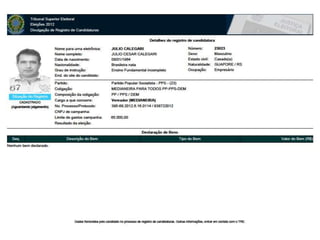 Candidatos PP, DEM e PPS em Medianeira