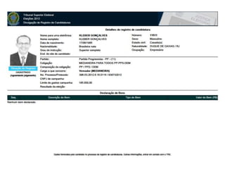 Candidatos PP, DEM e PPS em Medianeira