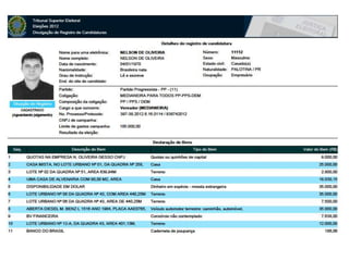 Candidatos PP, DEM e PPS em Medianeira