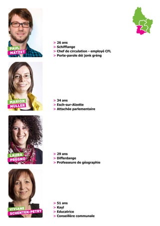 PAUL
MATZET
> 26 ans
> Schifflange
> Chef de circulation - employé CFL
> Porte-parole déi jonk gréng
MARION
MULLER
> 34 ans
> Esch-sur-Alzette
> Attachée parlementaire
LAURA
PREGNO
> 29 ans
> Differdange
> Professeure de géographie
VIVIANE
SCHENTEN-PETRY
> 51 ans
> Kayl
> Educatrice
> Conseillère communale
 