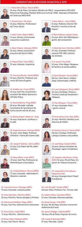Candidatura d'ERC-MES per Girona a les eleccions muncicipals 2015