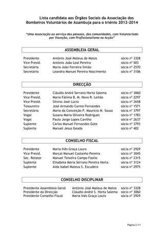Lista candidata aos Órgãos Sociais da Associação dos
 Bombeiros Voluntários de Azambuja para o triénio 2012-2014

 “Uma Associação ao serviço das pessoas, das comunidades, com Voluntariado
               por Vocação, com Profissionalismo na Acção”



                          ASSEMBLEIA GERAL

Presidente        António José Mateus de Matos                 sócio nº 3328
Vice Presid.      António João Leal Pereira                    sócio nº 503
Secretária        Maria João Ferreira Simão                    sócia nº 2570
Secretário        Leandro Manuel Pereira Nascimento            sócio nº 3106


                               DIRECÇÃO

Presidente        Cláudio André Serrano Horta Salema           sócio nº 3060
Vice Presid.      Maria Fátima B. M. Novo R. Leitão            sócia nº 2297
Vice Presid.      Silvino José Lúcio                           sócio nº 2658
Tesoureiro        José Armando Carmo Fernandes                 sócio nº 1571
Secretária        Maria da Conceição P. Maurício M. Sousa      sócia nº 3797
Vogal             Susana Maria Oliveira Rodrigues              sócio nº 1783
Vogal             Paulo Jorge Lopes Canilho                    sócia nº 2637
Suplente          Carlos Manuel Fernandes Gote                 sócio nº 3793
Suplente          Manuel Jesus Geada                           sócio nº 402


                          CONSELHO FISCAL

Presidente        Maria Inês Graça Louro                       sócia nº 2929
Vice Presid.      Marçal Manuel Castanho Pereira               sócio nº 3045
Sec. Relator      Manuel Teixeira Campo Fastio                 sócio nº 2315
Suplente          Elisabeta Maria Serrano Pereira Horta        sócia nº 3124
Suplente          Aida Isabel Mateus S. Escudero               sócia nº 2975


                       CONSELHO DISCIPLINAR

Presidente Assembleia Geral    António José Mateus de Matos    sócio nº 3328
Presidente da Direcção         Cláudio André S. Horta Salema   sócio nº 3060
Presidente Conselho Fiscal     Maria Inês Graça Louro          sócia nº 2929




                                                                   Página 2/11
 