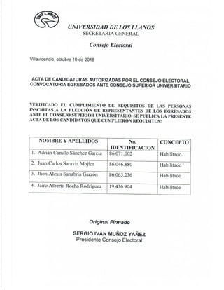 Candidaturas autorizadas eleccion egresados c.s.u  perido 2019-2021