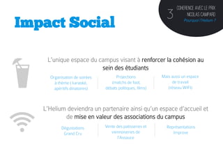 Coherence avec le prix
                                                                     3          Nicolas Campard
Impact Social                                                                      Pourquoi l’Helium ?




    L’unique espace du campus visant à renforcer la cohésion au
                        sein des étudiants
     Organisation de soirées         Projections                   Mais aussi un espace
       à thème ( karaoké,          (matchs de foot,                     de travail
       apéritifs dinatoires)    débats politiques, films)             (réseau WIFI)
               	
                          	
                               	
  

   L’Helium deviendra un partenaire ainsi qu’un espace d’accueil et
           de mise en valeur des associations du campus
           Dégustations        Vente des patisseries et              Représentations
            Grand Cru             viennoiseries de                      Improve
                                      l’Assauce             	
  
                      	
  
                               	
  
 