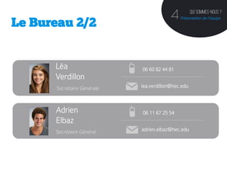 Qui sommes-nous ?
                                         4   Présentation de l’équipe
Le Bureau 2/2


      Léa                   06 60 82 44 81
      Verdillon
      Secrétaire Générale   lea.verdillon@hec.edu



      Adrien                06 11 67 25 54
      Elbaz
      Secrétaire Général    adrien.elbaz@hec.edu
 