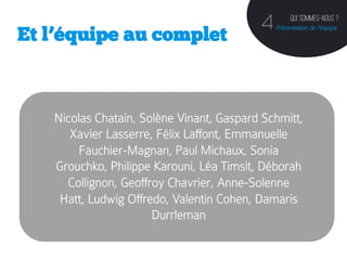 Qui sommes-nous ?
                                          4   Présentation de l’équipe
Et l’équipe au complet



   Nicolas Chatain, Solène Vinant, Gaspard Schmitt,
      Xavier Lasserre, Félix Laffont, Emmanuelle
       Fauchier-Magnan, Paul Michaux, Sonia
   Grouchko, Philippe Karouni, Léa Timsit, Déborah
     Collignon, Geoffroy Chavrier, Anne-Solenne
    Hatt, Ludwig Offredo, Valentin Cohen, Damaris
                      Durrleman
 