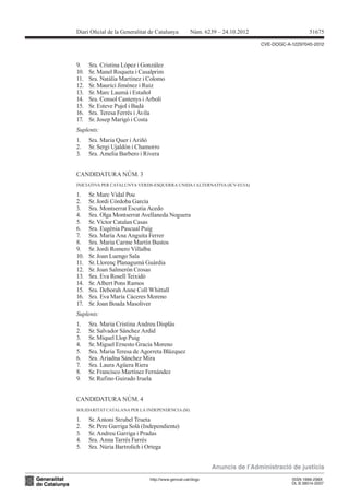 Diari Oicial de la Generalitat de Catalunya         Núm. 6239 – 24.10.2012                      51675

                                                                             CVE-DOGC-A-12297045-2012



9.    Sra. Cristina López i González
10.   Sr. Manel Roqueta i Casalprim
11.   Sra. Natàlia Martínez i Colomo
12.   Sr. Maurici Jiménez i Ruiz
13.   Sr. Marc Laumà i Estañol
14.   Sra. Consol Cantenys i Arbolí
15.   Sr. Esteve Pujol i Badà
16.   Sra. Teresa Ferrés i Àvila
17.   Sr. Josep Marigó i Costa
Suplents:
1.    Sra. Maria Quer i Ariñó
2.    Sr. Sergi Ujaldón i Chamorro
3.    Sra. Amelia Barbero i Rivera


CANDIDATURA NÚM. 3
INICIATIVA PER CATALUNYA VERDS-ESQUERRA UNIDA I ALTERNATIVA (ICV-EUIA)

1.    Sr. Marc Vidal Pou
2.    Sr. Jordi Córdoba García
3.    Sra. Montserrat Escutia Acedo
4.    Sra. Olga Montserrat Avellaneda Noguera
5.    Sr. Víctor Catalan Casas
6.    Sra. Eugènia Pascual Puig
7.    Sra. María Ana Anguita Ferrer
8.    Sra. Maria Carme Martín Bustos
9.    Sr. Jordi Romero Villalba
10.   Sr. Joan Luengo Sala
11.   Sr. Llorenç Planagumà Guàrdia
12.   Sr. Joan Salmerón Crosas
13.   Sra. Eva Rosell Teixidó
14.   Sr. Albert Pons Ramos
15.   Sra. Deborah Anne Coll Whittall
16.   Sra. Eva María Cáceres Moreno
17.   Sr. Joan Boada Masoliver
Suplents:
1.    Sra. Maria Cristina Andreu Displàs
2.    Sr. Salvador Sánchez Ardid
3.    Sr. Miquel Llop Puig
4.    Sr. Miguel Ernesto Gracia Moreno
5.    Sra. Maria Teresa de Agorreta Blázquez
6.    Sra. Ariadna Sánchez Mira
7.    Sra. Laura Agüera Riera
8.    Sr. Francisco Martínez Fernández
9.    Sr. Rufino Guirado Iruela


CANDIDATURA NÚM. 4
SOLIDARITAT CATALANA PER LA INDEPENDENCIA (SI)

1.    Sr. Antoni Strubel Trueta
2.    Sr. Pere Garriga Solà (Independiente)
3.    Sr. Andreu Garriga i Pradas
4.    Sra. Anna Tarrés Farrés
5.    Sra. Núria Bartrolich i Ortega


                                                            Anuncis de l’Administració de justícia
                               http://www.gencat.cat/dogc                               ISSN 1988-298X
                                                                                        DL B 38014-2007
 