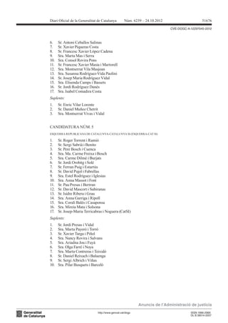 Diari Oicial de la Generalitat de Catalunya         Núm. 6239 – 24.10.2012                      51676

                                                                             CVE-DOGC-A-12297045-2012



6.    Sr. Antoni Ceballos Salinas
7.    Sr. Xavier Piqueras Costa
8.    Sr. Francesc Xavier López Cadena
9.    Sra. Marta Mas i Serra
10.   Sra. Consol Rovira Pons
11.   Sr. Francesc Xavier Masia i Martorell
12.   Sra. Montserrat Vila Masjoan
13.   Sra. Susanna Rodríguez-Vida Paolini
14.   Sr. Josep Maria Rodríguez Vidal
15.   Sra. Elisenda Camps i Bassets
16.   Sr. Jordi Rodríguez Danés
17.   Sra. Isabel Comadira Costa
Suplents:
1.    Sr. Enric Vilar Lorente
2.    Sr. Daniel Muñoz Chetrit
3.    Sra. Montserrat Vivas i Vidal


CANDIDATURA NÚM. 5
ESQUERRA REPUBLICANA DE CATALUNYA-CATALUNYA SI (ESQUERRA-CAT SI)

1.    Sr. Roger Torrent i Ramió
2.    Sr. Sergi Sabrià i Benito
3.    Sr. Pere Bosch i Cuenca
4.    Sra. Ma. Carme Freixa i Bosch
5.    Sra. Carme Dilmé i Burjats
6.    Sr. Jordi Orobitg i Solé
7.    Sr. Ferran Puig i Estartús
8.    Sr. David Pujol i Fabrellas
9.    Sra. Estel Rodríguez i Iglesias
10.   Sra. Anna Massot i Font
11.   Sr. Pau Presas i Bertran
12.   Sr. David Mascort i Subiranas
13.   Sr. Isidre Ribera i Grau
14.   Sra. Anna Garriga i Ripoll
15.   Sra. Coralí Balés i Casaponsa
16.   Sra. Mireia Mata i Solsona
17.   Sr. Josep-Maria Terricabras i Noguera (CatSI)
Suplents:
1.    Sr. Jordi Presas i Vidal
2.    Sra. Marta Payeró i Torró
3.    Sr. Xavier Targa i Piñol
4.    Sra. Nancy Rovira i Salvans
5.    Sra. Ariadna Jou i Fuyà
6.    Sra. Olga Farré i Noya
7.    Sra. Marta Contreras i Teixidó
8.    Sr. Daniel Reixach i Baluenga
9.    Sr. Sergi Albrich i Viñas
10.   Sra. Pilar Busquets i Barceló




                                                            Anuncis de l’Administració de justícia
                               http://www.gencat.cat/dogc                               ISSN 1988-298X
                                                                                        DL B 38014-2007
 