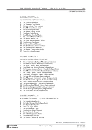 Diari Oicial de la Generalitat de Catalunya         Núm. 6239 – 24.10.2012                      51682

                                                                             CVE-DOGC-A-12297045-2012



CANDIDATURA NÚM. 16
MOVIMIENTO SOCIAL REPUBLICANO (M.S.R.)

1.    Sr. Agustín Pagès Soler
2.    Sr. Venancio Puga Martín
3.    Sr. Juan Miguel Pérez Lorenzo
4.    Sra. Mª Teresa Senent Giró
5.    Sra. Sònia Pagès Garate
6.    Sr. Manuel García Tarrero
7.    Sra. Roser Soler Turró
8.    Sra. Elisabet Cervilla Montes
9.    Sr. Antonio Martínez Moreno
10.   Sr. Manuel Botello Gil
11.   Sr. Angel Nicolás Sánchez Sierra
12.   Sra. Gemma Haro Fuster
13.   Sr. Ferran Moradell Cantenys
14.   Sra. Eva Sandra García Castellote
15.   Sr. Jesús Martínez Bermúdez
16.   Sr. Manuel Contreras Fernández
17.   Sra. Alba López Company


CANDIDATURA NÚM. 17
HARTOS.ORG I CIUTADANS EN BLANC (FARTS.CAT)

1.    Sr. Xavier Andrés Reñaga i Mussi (Independiente)
2.    Sra. Dora Márquez i Borrean (Independiente)
3.    Sr. Serafí Caturla i Brau (Independiente)
4.    Sra. María José Monje i Reñaga (Independiente)
5.    Sr. Francesc Abraham Ramos i Masedo (Independiente)
6.    Sra. María Santos Antolín i Fernández (Independiente)
7.    Sr. Andreu López i Corrales (Independiente)
8.    Sra. María Teresa Julve i Borell (Independiente)
9.    Sr. Joan Salvado i Simon (Independiente)
10.   Sra. Magdalena Claramunt i Miquel (Independiente)
11.   Sr. Manel Lorenzo Espinar i Padilla (Independiente)
12.   Sra. Amparo Lagares i Navas (Independiente)
13.   Sr. Guillem Baltrons i Climent (Independiente)
14.   Sra. Inmaculada Maíndo i Garre (Independiente)
15.   Sr. Xavier Campuzano i López (Independiente)
16.   Sra. Isabel Segura i Bargallo (Independiente)
17.   Sr. Joel Reñaga i Ririn (Independiente)


CANDIDATURA NÚM. 18
PARTIT REPUBLICÀ D’ESQUERRA -IZQUIERDA REPUBLICANA (PRE-IR)

1.    Sr. Enric Cardona García
2.    Sr. Isidre Fàbrega Sala (Independiente)
3.    Sra. Nyama Sillah Jallow
4.    Sra. Ares Sitjes Marsol
5.    Sr. Fabio Llorella Costa
6.    Sra. Cristina Suñen Vilamala
7.    Sr. Abel Martín Bercial
8.    Sr. Valentí Salguero Lafuente
9.    Sra. Irene Balló Sánchez
10.   Sr. Enrique Cardona de Amores


                                                            Anuncis de l’Administració de justícia
                               http://www.gencat.cat/dogc                               ISSN 1988-298X
                                                                                        DL B 38014-2007
 