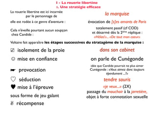 I - La rouerie libertine
                                 1. Une stratégie efﬁcace
La rouerie libertine est ici incarnée
          par le personnage de                              la marquise
elle est rodée à ce genre d'aventure :           évocation de [s]es amants de Paris
                                                      totalement passif (cf COD)
Cela n'éveille pourtant aucun soupçon
                                                   et désarmé dès la 2ème réplique :
chez Candide :
                                                    «Hélas!»... «De tout mon coeur»
Voltaire fait apparaître les étapes successives du stratagème de la marquise :

☑ isolement de la proie                                 dans son cabinet
☺ mise en conﬁance                                on parle de Cunégonde
                                                  idée que Candide pourrait ne plus aimer
☛ provocation                                     Cunégonde : «Vous aimez donc toujours
                                                           éperdument ...?»
    séduction                                               tendre souris
    mise à l’épreuve                                      «je veux...» (2X)
                                                passage du mouchoir à la jarretière,
sous forme de jeu galant                        objet à forte connotation sexuelle
✌ récompense                                           (ellipse narrative)
 