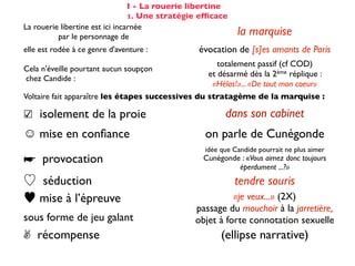 I - La rouerie libertine
                                 1. Une stratégie efﬁcace
La rouerie libertine est ici incarnée
          par le personnage de                              la marquise
elle est rodée à ce genre d'aventure :           évocation de [s]es amants de Paris
                                                      totalement passif (cf COD)
Cela n'éveille pourtant aucun soupçon
                                                   et désarmé dès la 2ème réplique :
chez Candide :
                                                    «Hélas!»... «De tout mon coeur»
Voltaire fait apparaître les étapes successives du stratagème de la marquise :

☑ isolement de la proie                                 dans son cabinet
☺ mise en conﬁance                                on parle de Cunégonde
                                                  idée que Candide pourrait ne plus aimer
☛ provocation                                     Cunégonde : «Vous aimez donc toujours
                                                           éperdument ...?»
    séduction                                               tendre souris
    mise à l’épreuve                                      «je veux...» (2X)
                                                passage du mouchoir à la jarretière,
sous forme de jeu galant                        objet à forte connotation sexuelle
✌ récompense                                           (ellipse narrative)
 