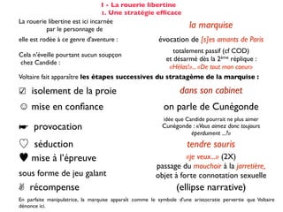 I - La rouerie libertine
                                 1. Une stratégie efﬁcace
La rouerie libertine est ici incarnée
          par le personnage de                                        la marquise
elle est rodée à ce genre d'aventure :                   évocation de [s]es amants de Paris
                                                      totalement passif (cf COD)
Cela n'éveille pourtant aucun soupçon
                                                   et désarmé dès la 2ème réplique :
chez Candide :
                                                    «Hélas!»... «De tout mon coeur»
Voltaire fait apparaître les étapes successives du stratagème de la marquise :

☑ isolement de la proie                                           dans son cabinet
☺ mise en conﬁance                                          on parle de Cunégonde
                                                            idée que Candide pourrait ne plus aimer
☛ provocation                                              Cunégonde : «Vous aimez donc toujours
                                                                    éperdument ...?»
     séduction                                                       tendre souris
     mise à l’épreuve                                             «je veux...» (2X)
                                                        passage du mouchoir à la jarretière,
sous forme de jeu galant                                objet à forte connotation sexuelle
✌ récompense                                                     (ellipse narrative)
En parfaite manipulatrice, la marquise apparaît comme le symbole d'une aristocratie pervertie que Voltaire
dénonce ici.
 