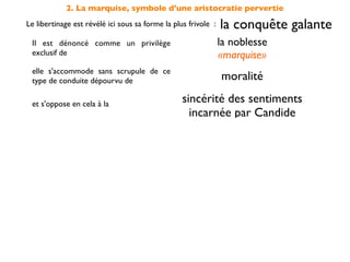 2. La marquise, symbole d'une aristocratie pervertie
Le libertinage est révélé ici sous sa forme la plus frivole :   la conquête galante
 Il est dénoncé comme un privilège                              la noblesse
 exclusif de                                                    «marquise»
 elle s'accommode sans scrupule de ce
 type de conduite dépourvu de                                   moralité

 et s'oppose en cela à la                         sincérité des sentiments
                                                    incarnée par Candide
 
