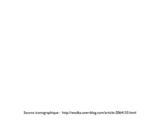 Source iconographique : http://wodka.over-blog.com/article-2064133.html
 