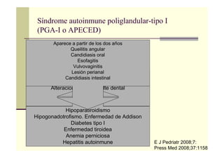 Síndrome autoinmune poliglandular-tipo I
(PGA-I o APECED)
Distrofia ectodérmica
Alteraciones endocrinológicas
Candidiasis mucocutánea
Pits y distrofia ungueal
Alteraciones del esmalte dental
alopecía
Hipoparatiroidismo
Hipogonadotrofismo. Enfermedad de Addison
Diabetes tipo I
Enfermedad tiroidea
Anemia perniciosa
Hepatitis autoinmune
Aparece a partir de los dos años
Queilitis angular
Candidiasis oral
Esofagitis
Vulvovaginitis
Lesión perianal
Candidiasis intestinal
E J Pedriatr 2008;7:
Press Med 2008;37:1158-
 
