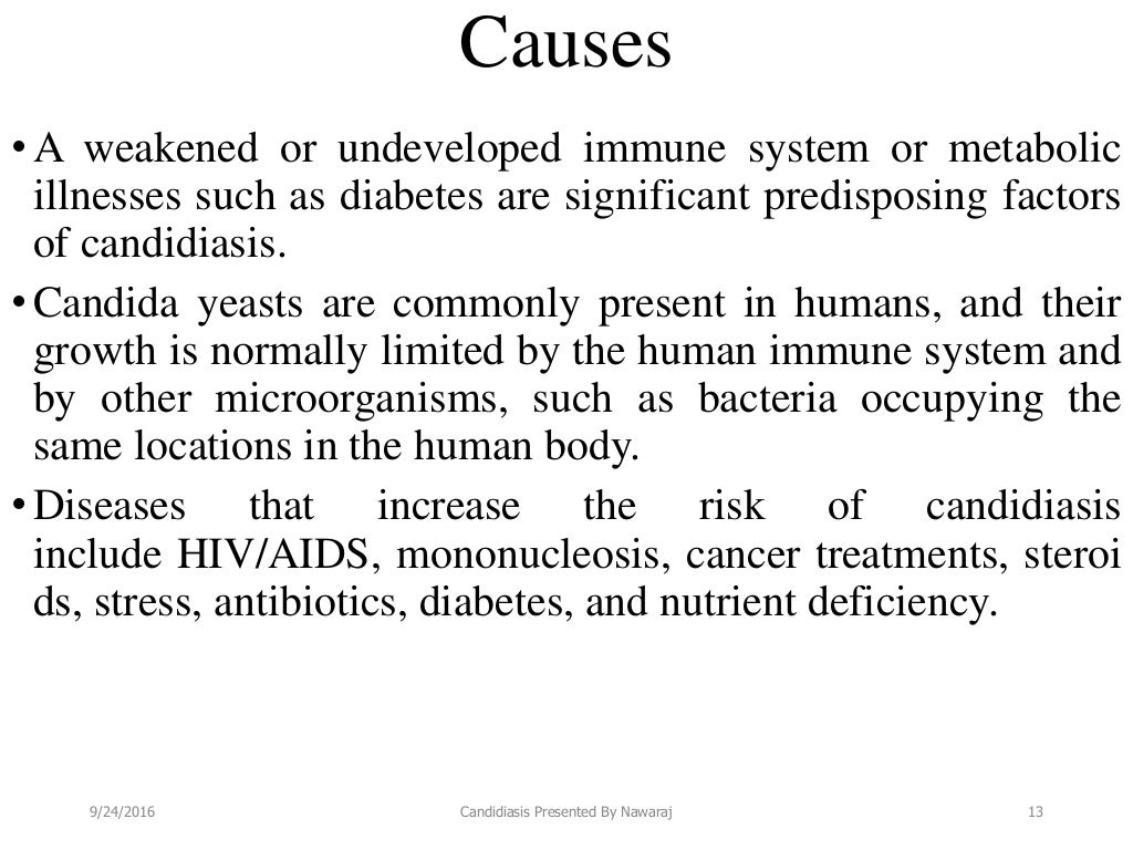 Candidiasis prepared by nawaraj adhikari