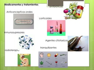 Medicamentos y tratamientos
                                       antibióticos

 Anticonceptivos orales

                              corticoides




inmunosupresores


                                   Agentes citotoxicos


                               tranquilizantes
radioterapia
 