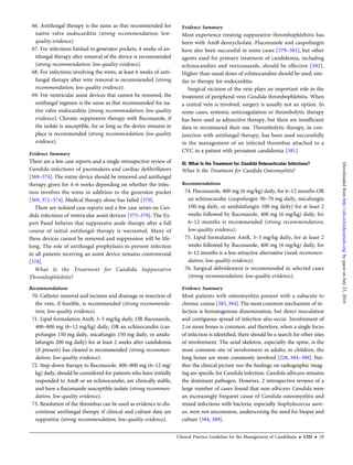 66. Antifungal therapy is the same as that recommended for
native valve endocarditis (strong recommendation; low-
quality evidence).
67. For infections limited to generator pockets, 4 weeks of an-
tifungal therapy after removal of the device is recommended
(strong recommendation; low-quality evidence).
68. For infections involving the wires, at least 6 weeks of anti-
fungal therapy after wire removal is recommended (strong
recommendation; low-quality evidence).
69. For ventricular assist devices that cannot be removed, the
antifungal regimen is the same as that recommended for na-
tive valve endocarditis (strong recommendation; low-quality
evidence). Chronic suppressive therapy with ﬂuconazole, if
the isolate is susceptible, for as long as the device remains in
place is recommended (strong recommendation; low-quality
evidence).
Evidence Summary
There are a few case reports and a single retrospective review of
Candida infections of pacemakers and cardiac deﬁbrillators
[369–374]. The entire device should be removed and antifungal
therapy given for 4–6 weeks depending on whether the infec-
tion involves the wires in addition to the generator pocket
[369, 371–374]. Medical therapy alone has failed [370].
There are isolated case reports and a few case series on Can-
dida infections of ventricular assist devices [375–378]. The Ex-
pert Panel believes that suppressive azole therapy after a full
course of initial antifungal therapy is warranted. Many of
these devices cannot be removed and suppression will be life-
long. The role of antifungal prophylaxis to prevent infection
in all patients receiving an assist device remains controversial
[378].
What Is the Treatment for Candida Suppurative
Thrombophlebitis?
Recommendations
70. Catheter removal and incision and drainage or resection of
the vein, if feasible, is recommended (strong recommenda-
tion; low-quality evidence).
71. Lipid formulation AmB, 3–5 mg/kg daily, OR ﬂuconazole,
400–800 mg (6–12 mg/kg) daily, OR an echinocandin (cas-
pofungin 150 mg daily, micafungin 150 mg daily, or anidu-
lafungin 200 mg daily) for at least 2 weeks after candidemia
(if present) has cleared is recommended (strong recommen-
dation; low-quality evidence).
72. Step-down therapy to ﬂuconazole, 400–800 mg (6–12 mg/
kg) daily, should be considered for patients who have initially
responded to AmB or an echinocandin, are clinically stable,
and have a ﬂuconazole-susceptible isolate (strong recommen-
dation; low-quality evidence).
73. Resolution of the thrombus can be used as evidence to dis-
continue antifungal therapy if clinical and culture data are
supportive (strong recommendation; low-quality evidence).
Evidence Summary
Most experience treating suppurative thrombophlebitis has
been with AmB deoxycholate. Fluconazole and caspofungin
have also been successful in some cases [379–381], but other
agents used for primary treatment of candidemia, including
echinocandins and voriconazole, should be effective [382].
Higher-than-usual doses of echinocandins should be used, sim-
ilar to therapy for endocarditis.
Surgical excision of the vein plays an important role in the
treatment of peripheral-vein Candida thrombophlebitis. When
a central vein is involved, surgery is usually not an option. In
some cases, systemic anticoagulation or thrombolytic therapy
has been used as adjunctive therapy, but there are insufﬁcient
data to recommend their use. Thrombolytic therapy, in con-
junction with antifungal therapy, has been used successfully
in the management of an infected thrombus attached to a
CVC in a patient with persistent candidemia [381].
XI. What Is the Treatment for Candida Osteoarticular Infections?
What Is the Treatment for Candida Osteomyelitis?
Recommendations
74. Fluconazole, 400 mg (6 mg/kg) daily, for 6–12 months OR
an echinocandin (caspofungin 50–70 mg daily, micafungin
100 mg daily, or anidulafungin 100 mg daily) for at least 2
weeks followed by ﬂuconazole, 400 mg (6 mg/kg) daily, for
6–12 months is recommended (strong recommendation;
low-quality evidence).
75. Lipid formulation AmB, 3–5 mg/kg daily, for at least 2
weeks followed by ﬂuconazole, 400 mg (6 mg/kg) daily, for
6–12 months is a less attractive alternative (weak recommen-
dation; low-quality evidence).
76. Surgical debridement is recommended in selected cases
(strong recommendation; low-quality evidence).
Evidence Summary
Most patients with osteomyelitis present with a subacute to
chronic course [383,384].The most common mechanism of in-
fection is hematogenous dissemination, but direct inoculation
and contiguous spread of infection also occur. Involvement of
2 or more bones is common, and therefore, when a single focus
of infection is identiﬁed, there should be a search for other sites
of involvement. The axial skeleton, especially the spine, is the
most common site of involvement in adults; in children, the
long bones are more commonly involved [228, 384–388]. Nei-
ther the clinical picture nor the ﬁndings on radiographic imag-
ing are speciﬁc for Candida infection. Candida albicans remains
the dominant pathogen. However, 2 retrospective reviews of a
large number of cases found that non-albicans Candida were
an increasingly frequent cause of Candida osteomyelitis and
mixed infections with bacteria, especially Staphylococcus aure-
us, were not uncommon, underscoring the need for biopsy and
culture [384, 389].
Clinical Practice Guideline for the Management of Candidiasis • CID • 29
byguestonJuly23,2016http://cid.oxfordjournals.org/Downloadedfrom
 