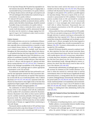 93. For step-down therapy after the patient has responded to ini-
tial treatment, ﬂuconazole, 400–800 mg (6–12 mg/kg) daily, is
recommended (strong recommendation; low-quality evidence).
94. Therapy should continue until all signs and symptoms and
CSF and radiological abnormalities have resolved (strong rec-
ommendation; low-quality evidence).
95. Infected CNS devices, including ventriculostomy drains,
shunts, stimulators, prosthetic reconstructive devices, and bio-
polymer wafers that deliver chemotherapy, should be removed
if possible (strong recommendation; low-quality evidence).
96. For patients in whom a ventricular device cannot be re-
moved, AmB deoxycholate could be administered through
the device into the ventricle at a dosage ranging from 0.01
mg to 0.5 mg in 2 mL 5% dextrose in water (weak recommen-
dation; low-quality evidence).
Evidence Summary
CNS Candida infections can occur as a manifestation of dissem-
inated candidiasis, as a complication of a neurosurgical proce-
dure, especially when an intracranial device is inserted, or rarely
as an isolated chronic infection [453–462]. Meningitis is the
most common presentation, but multiple small abscesses
throughout the brain parenchyma, large solitary brain abscess-
es, and epidural abscesses have been reported [462]. Low-birth-
weight neonates are at high risk to have CNS infection as a com-
plication of candidemia; neonatal CNS candidiasis is dealt with
in the section on neonatal Candida infections. Most infections
are due to C. albicans, with few reports of C. glabrata and other
species causing infection [453–457, 459, 461, 462]. Treatment is
based on the antifungal susceptibilities of the infecting species
and the ability of the antifungal agent to achieve appropriate
concentrations in the CSF and brain.
No randomized controlled trials have been performed to eval-
uate the most appropriate treatment for these uncommon infec-
tions. Single cases and small series are reported. Most experience
has accrued with the use of AmB deoxycholate, with or without
ﬂucytosine [453–455, 457, 459, 460, 462]. Liposomal AmB (Am-
Bisome) has been found to attain higher levels in the brain than
amphotericin B lipid complex (ABLC) or AmB deoxycholate in a
rabbit model of Candida meningoencephalitis [44].
The combination of AmB and ﬂucytosine is recommended
because of the in vitro synergism noted with the combination
and the excellent CSF concentrations achieved by ﬂucytosine.
However, ﬂucytosine’s toxic effects on bone marrow and liver
must be carefully monitored, preferably with frequent serum
ﬂucytosine levels. The optimal length of therapy with AmB
alone or in combination with ﬂucytosine has not been studied.
Several weeks of therapy are suggested before transitioning to
oral azole therapy.
Fluconazole achieves excellent levels in CSF and brain tissue
and has proved useful as step-down therapy [453,454,459].Flu-
conazole also has been used as monotherapy; both success and
failure have been noted, and for this reason it is not recom-
mended as ﬁrst-line therapy [453, 454, 463–465]. Fluconazole
combined with ﬂucytosine has been reported to cure Candida
meningitis in a few patients [459], and this is a possible regimen
for step-down therapy. There are no reports of the use of vori-
conazole or posaconazole for CNS candidiasis. Voriconazole
achieves excellent levels in CSF, and should be considered
for the rare case of C. glabrata that is not voriconazole
resistant or C. krusei meningitis after initial treatment with
AmB with or without ﬂucytosine. Posaconazole does not
reach adequate concentrations in the CSF, and this agent is
not recommended.
Echinocandins have been used infrequently for CNS candidi-
asis. There are case reports noting success [466],but CNS break-
through infections in patients receiving an echinocandin for
candidemia have been reported [467]. There are experimental
animal data noting that anidulafungin and micafungin can suc-
cessfully treat C. albicans meningitis, but the doses required in
humans are much higher than currently recommended for can-
didemia [296, 299]. At present, echinocandins are not recom-
mended for CNS candidiasis.
Infected CNS devices should be removed to eradicate Candi-
da. Most experience has been with external ventricular drains
and ventriculoperitoneal shunts that have become infected
with Candida species [460, 463]. In recent years, infected devic-
es include deep brain stimulators and Gliadel biopolymer wa-
fers that have been placed into the site of a brain tumor to
deliver chemotherapy locally. Although difﬁcult to remove, ex-
perience has shown that these devices must be taken out for
cure of the infection [456, 468, 469].
Intraventricular administration of antifungal agents is not usu-
ally necessary for treatment of CNS Candida infections. In pa-
tients in whom the removal of a ventricular shunt or external
ventriculostomy drain is too risky because of signiﬁcantly elevated
intracranial pressure, or among patients who have not responded
to systemic antifungal therapy, intraventricular AmB deoxycholate
has proved useful [453, 454, 460, 463, 469]. The dose of intraven-
tricular AmB deoxycholate is not standardized, and recommenda-
tions vary from 0.01 mg to 1 mg in 2 mL of 5% dextrose in water
daily [455,463,466,469].Toxicity—mainly headache, nausea, and
vomiting—is a limiting factor when administering AmB by this
route [454, 463].
XIV. What Is the Treatment for Urinary Tract Infections Due to Candida
Species?
What Is the Treatment for Asymptomatic Candiduria?
Recommendations
97. Elimination of predisposing factors, such as indwelling
bladder catheters, is recommended whenever feasible (strong
recommendation; low-quality evidence).
98. Treatment with antifungal agents is NOT recommended
unless the patient belongs to a group at high risk for
Clinical Practice Guideline for the Management of Candidiasis • CID • 33
byguestonJuly23,2016http://cid.oxfordjournals.org/Downloadedfrom
 