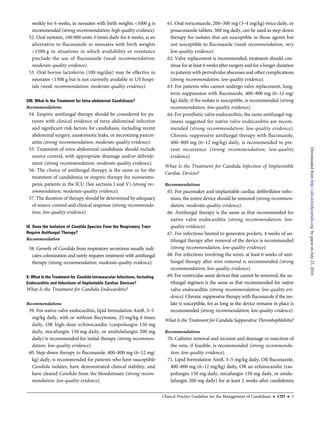 weekly for 6 weeks, in neonates with birth weights <1000 g is
recommended (strong recommendation; high-quality evidence).
52. Oral nystatin, 100 000 units 3 times daily for 6 weeks, is an
alternative to ﬂuconazole in neonates with birth weights
<1500 g in situations in which availability or resistance
preclude the use of ﬂuconazole (weak recommendation;
moderate-quality evidence).
53. Oral bovine lactoferrin (100 mg/day) may be effective in
neonates <1500 g but is not currently available in US hospi-
tals (weak recommendation; moderate-quality evidence).
VIII. What Is the Treatment for Intra-abdominal Candidiasis?
Recommendations
54. Empiric antifungal therapy should be considered for pa-
tients with clinical evidence of intra-abdominal infection
and signiﬁcant risk factors for candidiasis, including recent
abdominal surgery, anastomotic leaks, or necrotizing pancre-
atitis (strong recommendation; moderate-quality evidence).
55. Treatment of intra-abdominal candidiasis should include
source control, with appropriate drainage and/or debride-
ment (strong recommendation; moderate-quality evidence).
56. The choice of antifungal therapy is the same as for the
treatment of candidemia or empiric therapy for nonneutro-
penic patients in the ICU (See sections I and V) (strong rec-
ommendation; moderate-quality evidence).
57. The duration of therapy should be determined by adequacy
of source control and clinical response (strong recommenda-
tion; low-quality evidence).
IX. Does the Isolation of Candida Species From the Respiratory Tract
Require Antifungal Therapy?
Recommendation
58. Growth of Candida from respiratory secretions usually indi-
cates colonization and rarely requires treatment with antifungal
therapy (strong recommendation; moderate-quality evidence).
X. What Is the Treatment for Candida Intravascular Infections, Including
Endocarditis and Infections of Implantable Cardiac Devices?
What Is the Treatment for Candida Endocarditis?
Recommendations
59. For native valve endocarditis, lipid formulation AmB, 3–5
mg/kg daily, with or without ﬂucytosine, 25 mg/kg 4 times
daily, OR high-dose echinocandin (caspofungin 150 mg
daily, micafungin 150 mg daily, or anidulafungin 200 mg
daily) is recommended for initial therapy (strong recommen-
dation; low-quality evidence).
60. Step-down therapy to ﬂuconazole, 400–800 mg (6–12 mg/
kg) daily, is recommended for patients who have susceptible
Candida isolates, have demonstrated clinical stability, and
have cleared Candida from the bloodstream (strong recom-
mendation; low-quality evidence).
61. Oral voriconazole, 200–300 mg (3–4 mg/kg) twice daily, or
posaconazole tablets, 300 mg daily, can be used as step-down
therapy for isolates that are susceptible to those agents but
not susceptible to ﬂuconazole (weak recommendation; very
low-quality evidence).
62. Valve replacement is recommended; treatment should con-
tinue for at least 6 weeks after surgery and for a longer duration
in patients with perivalvular abscesses and other complications
(strong recommendation; low-quality evidence).
63. For patients who cannot undergo valve replacement, long-
term suppression with ﬂuconazole, 400–800 mg (6–12 mg/
kg) daily, if the isolate is susceptible, is recommended (strong
recommendation; low-quality evidence).
64. For prosthetic valve endocarditis, the same antifungal reg-
imens suggested for native valve endocarditis are recom-
mended (strong recommendation; low-quality evidence).
Chronic suppressive antifungal therapy with ﬂuconazole,
400–800 mg (6–12 mg/kg) daily, is recommended to pre-
vent recurrence (strong recommendation; low-quality
evidence).
What Is the Treatment for Candida Infection of Implantable
Cardiac Devices?
Recommendations
65. For pacemaker and implantable cardiac deﬁbrillator infec-
tions, the entire device should be removed (strong recommen-
dation; moderate-quality evidence).
66. Antifungal therapy is the same as that recommended for
native valve endocarditis (strong recommendation; low-
quality evidence).
67. For infections limited to generator pockets, 4 weeks of an-
tifungal therapy after removal of the device is recommended
(strong recommendation; low-quality evidence).
68. For infections involving the wires, at least 6 weeks of anti-
fungal therapy after wire removal is recommended (strong
recommendation; low-quality evidence).
69. For ventricular assist devices that cannot be removed, the an-
tifungal regimen is the same as that recommended for native
valve endocarditis (strong recommendation; low-quality evi-
dence). Chronic suppressive therapy with ﬂuconazole if the iso-
late is susceptible, for as long as the device remains in place is
recommended (strong recommendation; low-quality evidence).
What Is the Treatment for Candida Suppurative Thrombophlebitis?
Recommendations
70. Catheter removal and incision and drainage or resection of
the vein, if feasible, is recommended (strong recommenda-
tion; low-quality evidence).
71. Lipid formulation AmB, 3–5 mg/kg daily, OR ﬂuconazole,
400–800 mg (6–12 mg/kg) daily, OR an echinocandin (cas-
pofungin 150 mg daily, micafungin 150 mg daily, or anidu-
lafungin 200 mg daily) for at least 2 weeks after candidemia
Clinical Practice Guideline for the Management of Candidiasis • CID • 5
byguestonJuly23,2016http://cid.oxfordjournals.org/Downloadedfrom
 