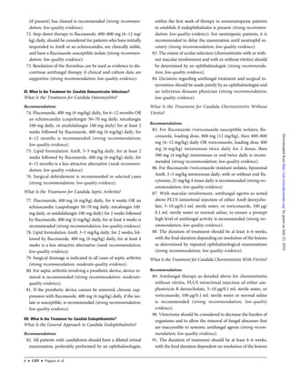 (if present) has cleared is recommended (strong recommen-
dation; low-quality evidence).
72. Step-down therapy to ﬂuconazole, 400–800 mg (6–12 mg/
kg) daily, should be considered for patients who have initially
responded to AmB or an echinocandin, are clinically stable,
and have a ﬂuconazole-susceptible isolate (strong recommen-
dation; low-quality evidence).
73. Resolution of the thrombus can be used as evidence to dis-
continue antifungal therapy if clinical and culture data are
supportive (strong recommendation; low-quality evidence).
XI. What Is the Treatment for Candida Osteoarticular Infections?
What Is the Treatment for Candida Osteomyelitis?
Recommendations
74. Fluconazole, 400 mg (6 mg/kg) daily, for 6–12 months OR
an echinocandin (caspofungin 50–70 mg daily, micafungin
100 mg daily, or anidulafungin 100 mg daily) for at least 2
weeks followed by ﬂuconazole, 400 mg (6 mg/kg) daily, for
6–12 months is recommended (strong recommendation;
low-quality evidence).
75. Lipid formulation AmB, 3–5 mg/kg daily, for at least 2
weeks followed by ﬂuconazole, 400 mg (6 mg/kg) daily, for
6–12 months is a less attractive alternative (weak recommen-
dation; low-quality evidence).
76. Surgical debridement is recommended in selected cases
(strong recommendation; low-quality evidence).
What Is the Treatment for Candida Septic Arthritis?
77. Fluconazole, 400 mg (6 mg/kg) daily, for 6 weeks OR an
echinocandin (caspofungin 50–70 mg daily, micafungin 100
mg daily, or anidulafungin 100 mg daily) for 2 weeks followed
by ﬂuconazole, 400 mg (6 mg/kg) daily, for at least 4 weeks is
recommended (strong recommendation; low-quality evidence).
78. Lipid formulation AmB, 3–5 mg/kg daily, for 2 weeks, fol-
lowed by ﬂuconazole, 400 mg (6 mg/kg) daily, for at least 4
weeks is a less attractive alternative (weak recommendation;
low-quality evidence).
79. Surgical drainage is indicated in all cases of septic arthritis
(strong recommendation; moderate-quality evidence).
80. For septic arthritis involving a prosthetic device, device re-
moval is recommended (strong recommendation; moderate-
quality evidence).
81. If the prosthetic device cannot be removed, chronic sup-
pression with ﬂuconazole, 400 mg (6 mg/kg) daily, if the iso-
late is susceptible, is recommended (strong recommendation;
low-quality evidence).
XII. What Is the Treatment for Candida Endophthalmitis?
What Is the General Approach to Candida Endophthalmitis?
Recommendations
82. All patients with candidemia should have a dilated retinal
examination, preferably performed by an ophthalmologist,
within the ﬁrst week of therapy in nonneutropenic patients
to establish if endophthalmitis is present (strong recommen-
dation; low-quality evidence). For neutropenic patients, it is
recommended to delay the examination until neutrophil re-
covery (strong recommendation; low-quality evidence).
83. The extent of ocular infection (chorioretinitis with or with-
out macular involvement and with or without vitritis) should
be determined by an ophthalmologist (strong recommenda-
tion; low-quality evidence).
84. Decisions regarding antifungal treatment and surgical in-
tervention should be made jointly by an ophthalmologist and
an infectious diseases physician (strong recommendation;
low-quality evidence).
What Is the Treatment for Candida Chorioretinitis Without
Vitritis?
Recommendations
85. For ﬂuconazole-/voriconazole-susceptible isolates, ﬂu-
conazole, loading dose, 800 mg (12 mg/kg), then 400–800
mg (6–12 mg/kg) daily OR voriconazole, loading dose 400
mg (6 mg/kg) intravenous twice daily for 2 doses, then
300 mg (4 mg/kg) intravenous or oral twice daily is recom-
mended (strong recommendation; low-quality evidence).
86. For ﬂuconazole-/voriconazole-resistant isolates, liposomal
AmB, 3–5 mg/kg intravenous daily, with or without oral ﬂu-
cytosine, 25 mg/kg 4 times daily is recommended (strong rec-
ommendation; low-quality evidence).
87. With macular involvement, antifungal agents as noted
above PLUS intravitreal injection of either AmB deoxycho-
late, 5–10 µg/0.1 mL sterile water, or voriconazole, 100 µg/
0.1 mL sterile water or normal saline, to ensure a prompt
high level of antifungal activity is recommended (strong rec-
ommendation; low-quality evidence).
88. The duration of treatment should be at least 4–6 weeks,
with the ﬁnal duration depending on resolution of the lesions
as determined by repeated ophthalmological examinations
(strong recommendation; low-quality evidence).
What Is the Treatment for Candida Chorioretinitis With Vitritis?
Recommendations
89. Antifungal therapy as detailed above for chorioretinitis
without vitritis, PLUS intravitreal injection of either am-
photericin B deoxycholate, 5–10 µg/0.1 mL sterile water, or
voriconazole, 100 µg/0.1 mL sterile water or normal saline
is recommended (strong recommendation; low-quality
evidence).
90. Vitrectomy should be considered to decrease the burden of
organisms and to allow the removal of fungal abscesses that
are inaccessible to systemic antifungal agents (strong recom-
mendation; low-quality evidence).
91. The duration of treatment should be at least 4–6 weeks,
with the ﬁnal duration dependent on resolution of the lesions
6 • CID • Pappas et al
byguestonJuly23,2016http://cid.oxfordjournals.org/Downloadedfrom
 