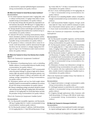 as determined by repeated ophthalmological examinations
(strong recommendation; low-quality evidence).
XIII. What Is the Treatment for Central Nervous System Candidiasis?
Recommendations
92. For initial treatment, liposomal AmB, 5 mg/kg daily, with
or without oral ﬂucytosine, 25 mg/kg 4 times daily is recom-
mended (strong recommendation; low-quality evidence).
93. For step-down therapy after the patient has responded to ini-
tial treatment, ﬂuconazole, 400–800 mg (6–12 mg/kg) daily, is
recommended (strong recommendation; low-quality evidence).
94. Therapy should continue until all signs and symptoms and
CSF and radiological abnormalities have resolved (strong rec-
ommendation; low-quality evidence).
95. Infected CNS devices, including ventriculostomy drains,
shunts, stimulators, prosthetic reconstructive devices, and bio-
polymer wafers that deliver chemotherapy should be removed
if possible (strong recommendation; low-quality evidence).
96. For patients in whom a ventricular device cannot be re-
moved, AmB deoxycholate could be administered through
the device into the ventricle at a dosage ranging from 0.01
mg to 0.5 mg in 2 mL 5% dextrose in water (weak recommen-
dation; low-quality evidence).
XIV. What Is the Treatment for Urinary Tract Infections Due to Candida
Species?
What Is the Treatment for Asymptomatic Candiduria?
Recommendations
97. Elimination of predisposing factors, such as indwelling
bladder catheters, is recommended whenever feasible (strong
recommendation; low-quality evidence).
98. Treatment with antifungal agents is NOT recommended
unless the patient belongs to a group at high risk for dissem-
ination; high-risk patients include neutropenic patients, very
low-birth-weight infants (<1500 g), and patients who will
undergo urologic manipulation (strong recommendation;
low-quality evidence).
99. Neutropenic patients and very low–birth-weight infants
should be treated as recommended for candidemia (see sections
III and VII) (strong recommendation; low-quality evidence).
100. Patients undergoing urologic procedures should be treated
with oral ﬂuconazole, 400 mg (6 mg/kg) daily, OR AmB deox-
ycholate, 0.3–0.6 mg/kg daily, for several days before and after
the procedure (strong recommendation; low-quality evidence).
What Is the Treatment for Symptomatic Candida Cystitis?
Recommendations
101. For ﬂuconazole-susceptible organisms, oral ﬂuconazole,
200 mg (3 mg/kg) daily for 2 weeks is recommended (strong
recommendation; moderate-quality evidence).
102. For ﬂuconazole-resistant C. glabrata, AmB deoxycholate,
0.3–0.6 mg/kg daily for 1–7 days OR oral ﬂucytosine, 25 mg/
kg 4 times daily for 7–10 days is recommended (strong rec-
ommendation; low-quality evidence).
103. For C. krusei, AmB deoxycholate, 0.3–0.6 mg/kg daily, for
1–7 days is recommended (strong recommendation; low-
quality evidence).
104. Removal of an indwelling bladder catheter, if feasible, is
strongly recommended (strong recommendation; low-quality
evidence).
105. AmB deoxycholate bladder irrigation, 50 mg/L sterile
water daily for 5 days, may be useful for treatment of cystitis
due to ﬂuconazole-resistant species, such as C. glabrata and
C. krusei (weak recommendation; low-quality evidence).
What Is the Treatment for Symptomatic Ascending Candida
Pyelonephritis?
Recommendations
106. For ﬂuconazole-susceptible organisms, oral ﬂuconazole,
200–400 mg (3–6 mg/kg) daily for 2 weeks is recommended
(strong recommendation; low-quality evidence).
107. For ﬂuconazole-resistant C. glabrata, AmB deoxycholate,
0.3–0.6 mg/kg daily for 1–7 days with or without oral ﬂucy-
tosine, 25 mg/kg 4 times daily, is recommended (strong rec-
ommendation; low-quality evidence).
108. For ﬂuconazole-resistant C. glabrata, monotherapy with
oral ﬂucytosine, 25 mg/kg 4 times daily for 2 weeks, could
be considered (weak recommendation; low-quality evidence).
109. For C. krusei, AmB deoxycholate, 0.3–0.6 mg/kg daily, for
1–7 days is recommended (strong recommendation; low-
quality evidence).
110. Elimination of urinary tract obstruction is strongly rec-
ommended (strong recommendation; low-quality evidence).
111. For patients who have nephrostomy tubes or stents in
place, consider removal or replacement, if feasible (weak rec-
ommendation; low-quality evidence).
What Is the Treatment for Candida Urinary Tract Infection As-
sociated With Fungus Balls?
Recommendations
112. Surgical intervention is strongly recommended in adults
(strong recommendation; low-quality evidence).
113. Antifungal treatment as noted above for cystitis or pyelo-
nephritis is recommended (strong recommendation; low-
quality evidence).
114. Irrigation through nephrostomy tubes, if present, with
AmB deoxycholate, 25–50 mg in 200–500 mL sterile water,
is recommended (strong recommendation; low-quality
evidence).
XV. What Is the Treatment for Vulvovaginal Candidiasis?
Recommendations
115. For the treatment of uncomplicated Candida vulvovagini-
tis, topical antifungal agents, with no one agent superior to
Clinical Practice Guideline for the Management of Candidiasis • CID • 7
byguestonJuly23,2016http://cid.oxfordjournals.org/Downloadedfrom
 