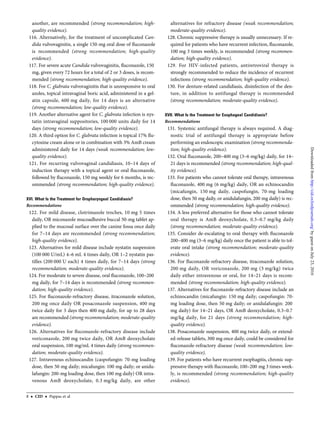another, are recommended (strong recommendation; high-
quality evidence).
116. Alternatively, for the treatment of uncomplicated Can-
dida vulvovaginitis, a single 150-mg oral dose of ﬂuconazole
is recommended (strong recommendation; high-quality
evidence).
117. For severe acute Candida vulvovaginitis, ﬂuconazole, 150
mg, given every 72 hours for a total of 2 or 3 doses, is recom-
mended (strong recommendation; high-quality evidence).
118. For C. glabrata vulvovaginitis that is unresponsive to oral
azoles, topical intravaginal boric acid, administered in a gel-
atin capsule, 600 mg daily, for 14 days is an alternative
(strong recommendation; low-quality evidence).
119. Another alternative agent for C. glabrata infection is nys-
tatin intravaginal suppositories, 100 000 units daily for 14
days (strong recommendation; low-quality evidence).
120. A third option for C. glabrata infection is topical 17% ﬂu-
cytosine cream alone or in combination with 3% AmB cream
administered daily for 14 days (weak recommendation; low-
quality evidence).
121. For recurring vulvovaginal candidiasis, 10–14 days of
induction therapy with a topical agent or oral ﬂuconazole,
followed by ﬂuconazole, 150 mg weekly for 6 months, is rec-
ommended (strong recommendation; high-quality evidence).
XVI. What Is the Treatment for Oropharyngeal Candidiasis?
Recommendations
122. For mild disease, clotrimazole troches, 10 mg 5 times
daily, OR miconazole mucoadhesive buccal 50-mg tablet ap-
plied to the mucosal surface over the canine fossa once daily
for 7–14 days are recommended (strong recommendation;
high-quality evidence).
123. Alternatives for mild disease include nystatin suspension
(100 000 U/mL) 4–6 mL 4 times daily, OR 1–2 nystatin pas-
tilles (200 000 U each) 4 times daily, for 7–14 days (strong
recommendation; moderate-quality evidence).
124. For moderate to severe disease, oral ﬂuconazole, 100–200
mg daily, for 7–14 days is recommended (strong recommen-
dation; high-quality evidence).
125. For ﬂuconazole-refractory disease, itraconazole solution,
200 mg once daily OR posaconazole suspension, 400 mg
twice daily for 3 days then 400 mg daily, for up to 28 days
are recommended (strong recommendation; moderate-quality
evidence).
126. Alternatives for ﬂuconazole-refractory disease include
voriconazole, 200 mg twice daily, OR AmB deoxycholate
oral suspension, 100 mg/mL 4 times daily (strong recommen-
dation; moderate-quality evidence).
127. Intravenous echinocandin (caspofungin: 70-mg loading
dose, then 50 mg daily; micafungin: 100 mg daily; or anidu-
lafungin: 200-mg loading dose, then 100 mg daily) OR intra-
venous AmB deoxycholate, 0.3 mg/kg daily, are other
alternatives for refractory disease (weak recommendation;
moderate-quality evidence).
128. Chronic suppressive therapy is usually unnecessary. If re-
quired for patients who have recurrent infection, ﬂuconazole,
100 mg 3 times weekly, is recommended (strong recommen-
dation; high-quality evidence).
129. For HIV-infected patients, antiretroviral therapy is
strongly recommended to reduce the incidence of recurrent
infections (strong recommendation; high-quality evidence).
130. For denture-related candidiasis, disinfection of the den-
ture, in addition to antifungal therapy is recommended
(strong recommendation; moderate-quality evidence).
XVII. What Is the Treatment for Esophageal Candidiasis?
Recommendations
131. Systemic antifungal therapy is always required. A diag-
nostic trial of antifungal therapy is appropriate before
performing an endoscopic examination (strong recommenda-
tion; high-quality evidence).
132. Oral ﬂuconazole, 200–400 mg (3–6 mg/kg) daily, for 14–
21 days is recommended (strong recommendation; high-qual-
ity evidence).
133. For patients who cannot tolerate oral therapy, intravenous
ﬂuconazole, 400 mg (6 mg/kg) daily, OR an echinocandin
(micafungin, 150 mg daily, caspofungin, 70-mg loading
dose, then 50 mg daily, or anidulafungin, 200 mg daily) is rec-
ommended (strong recommendation; high-quality evidence).
134. A less preferred alternative for those who cannot tolerate
oral therapy is AmB deoxycholate, 0.3–0.7 mg/kg daily
(strong recommendation; moderate-quality evidence).
135. Consider de-escalating to oral therapy with ﬂuconazole
200–400 mg (3–6 mg/kg) daily once the patient is able to tol-
erate oral intake (strong recommendation; moderate-quality
evidence).
136. For ﬂuconazole-refractory disease, itraconazole solution,
200 mg daily, OR voriconazole, 200 mg (3 mg/kg) twice
daily either intravenous or oral, for 14–21 days is recom-
mended (strong recommendation; high-quality evidence).
137. Alternatives for ﬂuconazole-refractory disease include an
echinocandin (micafungin: 150 mg daily; caspofungin: 70-
mg loading dose, then 50 mg daily; or anidulafungin: 200
mg daily) for 14–21 days, OR AmB deoxycholate, 0.3–0.7
mg/kg daily, for 21 days (strong recommendation; high-
quality evidence).
138. Posaconazole suspension, 400 mg twice daily, or extend-
ed-release tablets, 300 mg once daily, could be considered for
ﬂuconazole-refractory disease (weak recommendation; low-
quality evidence).
139. For patients who have recurrent esophagitis, chronic sup-
pressive therapy with ﬂuconazole, 100–200 mg 3 times week-
ly, is recommended (strong recommendation; high-quality
evidence).
8 • CID • Pappas et al
byguestonJuly23,2016http://cid.oxfordjournals.org/Downloadedfrom
 