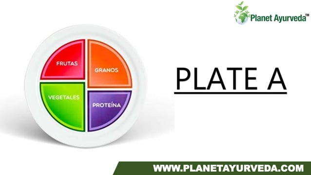 Can diet affect scleroderma | PPT