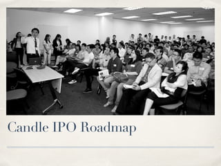 Candle IPO Roadmap
 