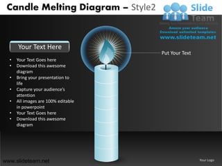 Candle Melting Diagram – Style2


      Your Text Here
                                     Put Your Text
  •   Your Text Goes here
  •   Download this awesome
      diagram
  •   Bring your presentation to
      life
  •   Capture your audience’s
      attention
  •   All images are 100% editable
      in powerpoint
  •   Your Text Goes here
  •   Download this awesome
      diagram




www.slideteam.net                                    Your Logo
 