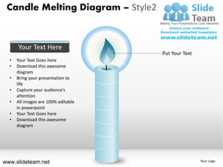 Candle Melting Diagram – Style2


      Your Text Here
                                     Put Your Text
  •   Your Text Goes here
  •   Download this awesome
      diagram
  •   Bring your presentation to
      life
  •   Capture your audience’s
      attention
  •   All images are 100% editable
      in powerpoint
  •   Your Text Goes here
  •   Download this awesome
      diagram




www.slideteam.net                                    Your Logo
 
