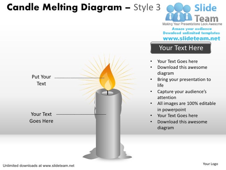 Candle melting stages diagram slides power point templates