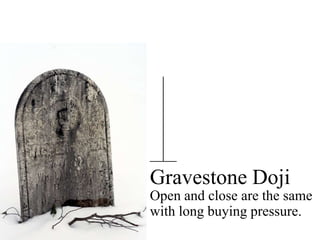 GravestoneDojiOpen and close are the same with long buying pressure.