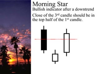 Morning StarBullish indicator after a downtrendClose of the 3rd candle should be in the top half of the 1st candle.
